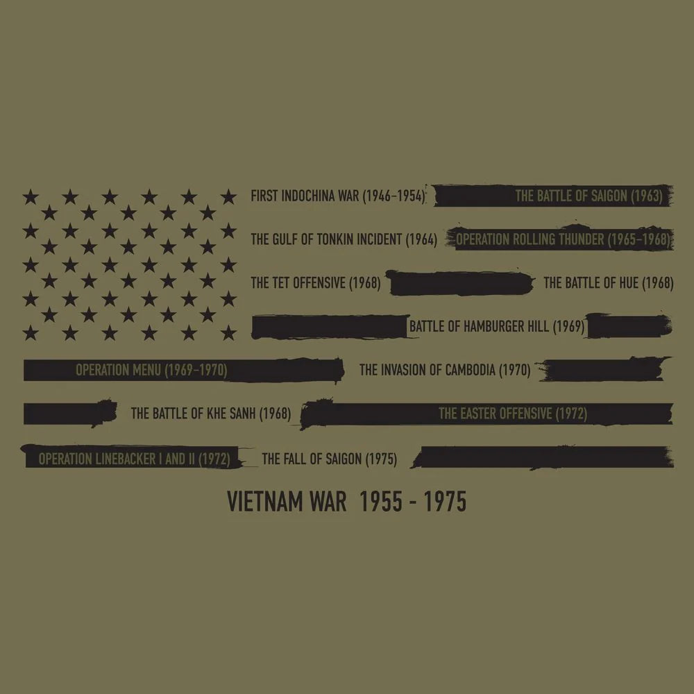 Vietnam War Redacted Flag